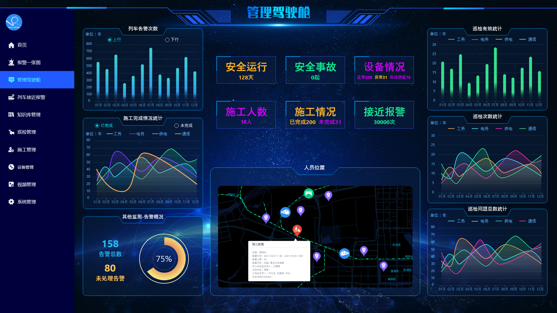 基于等保三級的列車接近預警系統